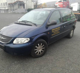 Dražbe tjedna - 13.11.2017